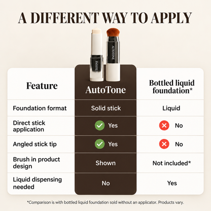 NALURA AutoTone Foundation Stick