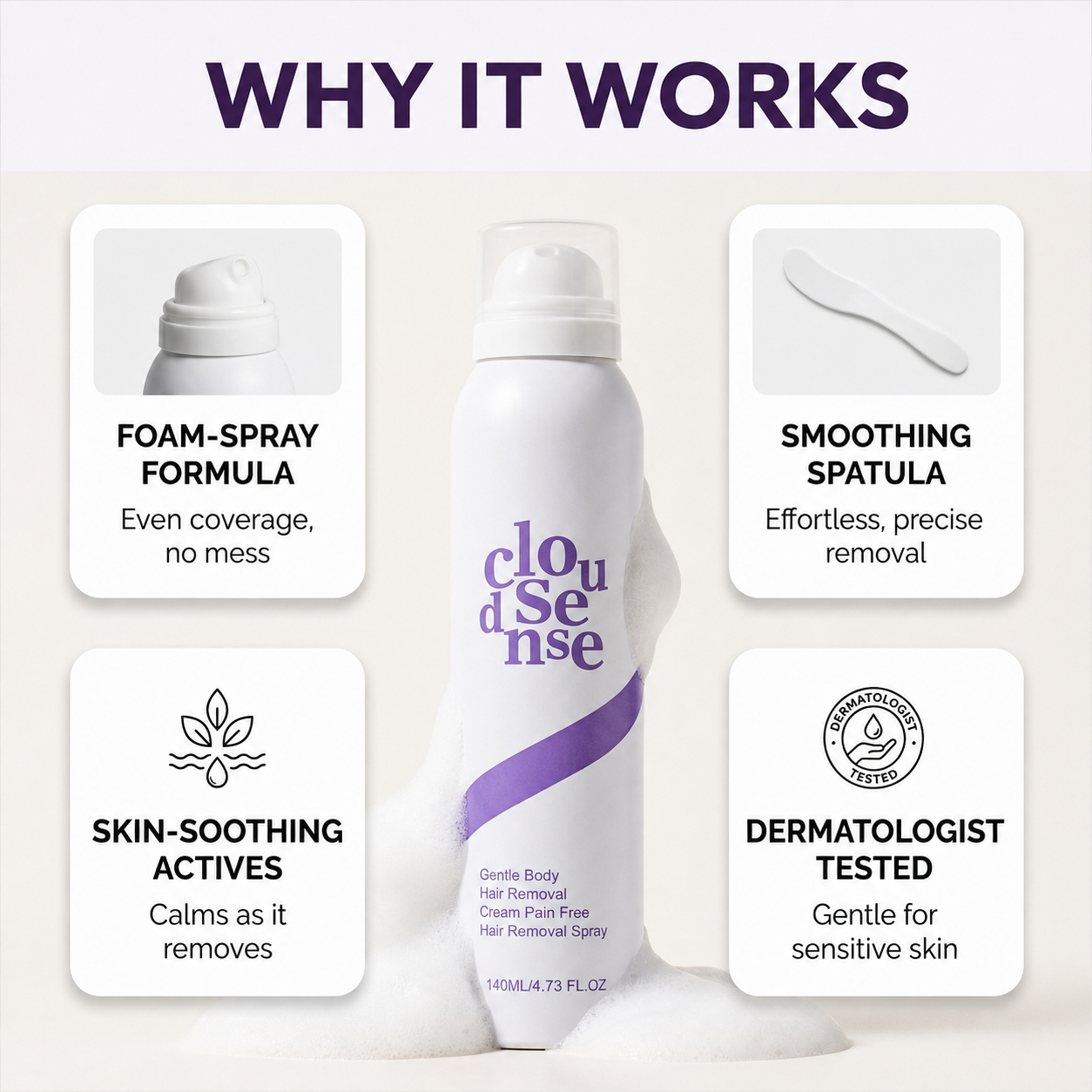 CloudSense™ – Hair Removal Cream