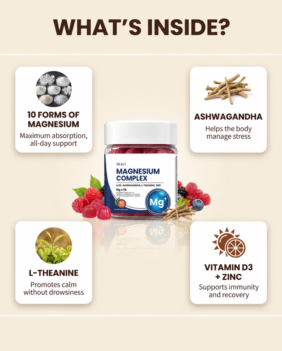 Restly Magnesium Complex Gummies