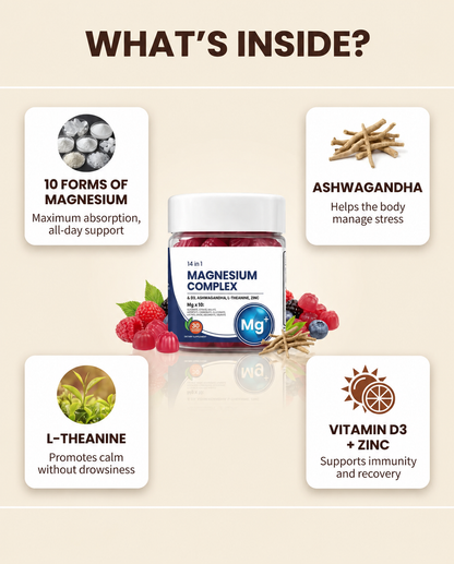 Restly Magnesium Complex Gummies